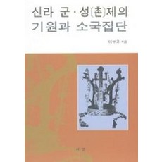 이부오