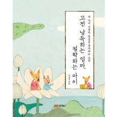 서상훈경영