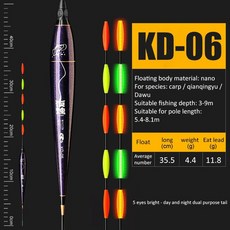 헬리오스드라이슈트