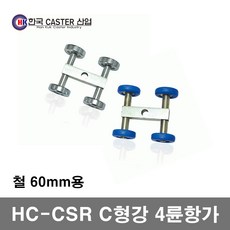 한국캐스터 C형강 4륜항가 판넬로라 철 HC-CSR 60mm용, 단일상품