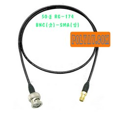 pm711av