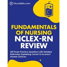 nclex