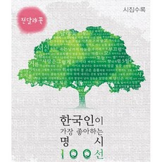 한국인명시