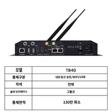 LED 디스플레이 노바TB1-4G TB2 TB30 TB40 TB50 TB60 풀컬러 전광판 플레이 케이스, TB40 대체 TB4 - tb1-4g