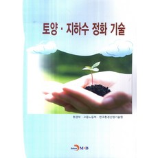 5ca89ca96ec4186b6a2c2b8a70253e8c091a16b8a2190eec5f70cdef2194.jpg