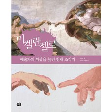 미켈란젤로식품건조기