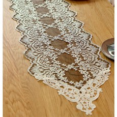 콘솔예쁜레이스