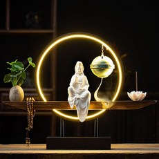 부처인센스