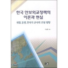 국제경제학이론과정책