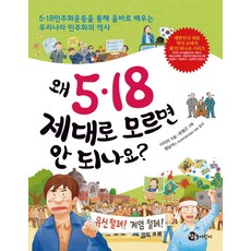 1900년이후의미술사