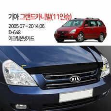 그랜드카니발에어댐