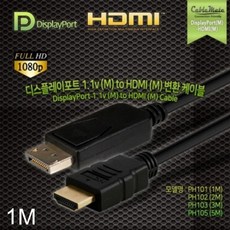 hdmidp젠더