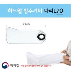 //상품명