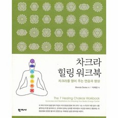 힐링차크라