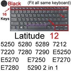 델5280키스킨