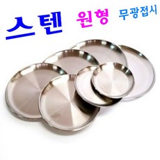 스트란드트리프트