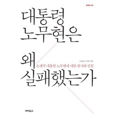 노무현입니다
