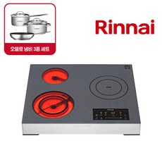 rbi-c3200abpe