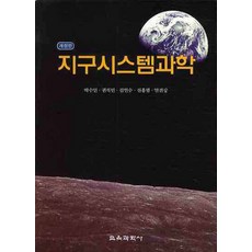 안건상지구과학