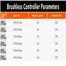 고출력 브러쉬리스 모터 속도 조절기 전기 자전거용 BLDC 1800W 48V 72V, 01 48V, 01 1800W