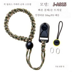 캐논r6릴리즈