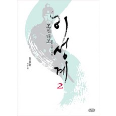 김성한