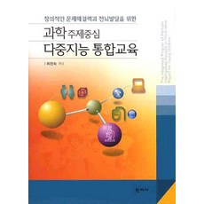 문제해결력을키우는디자인씽킹