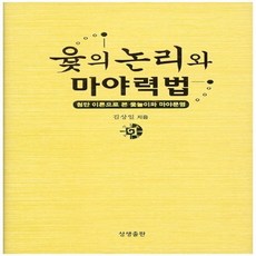 마야력