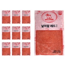 현이날치알