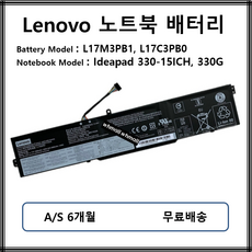 l17m3pg2