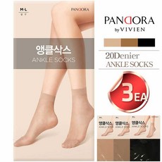 앵글삭스판도라