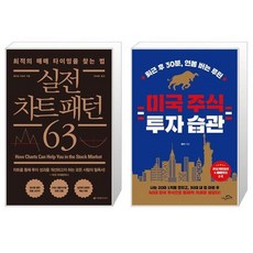 주식차트패턴