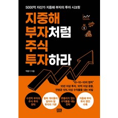 투자의재발견