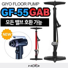 gf55giyo
