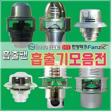 산업용화목난로