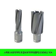 e8e46341f7f3b29f0441e3b71d82533c20ed61bf42d7aef1f6cb11aa243f.jpg