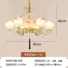 브론즈샹들리에