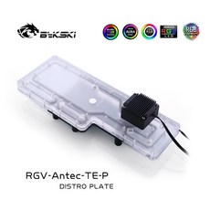 antectorque
