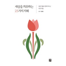 성경인물