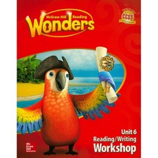 wonders