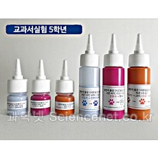 시온물감 (열변색물감) 고온 (100ml) 수성용