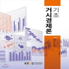 거시경제론13판pdf