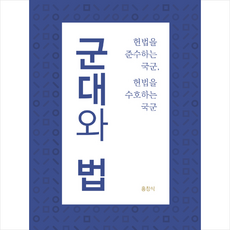 군대법