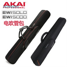 ewisolo