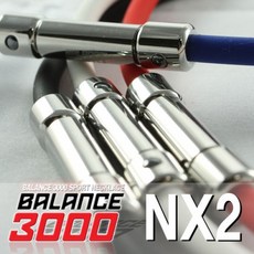 nx2s