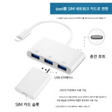 유심 연결 라우터 아이패드 어댑터 네트워크 젠더, 0.6m, F