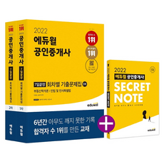 김희상