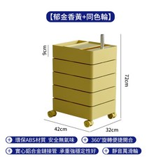 알렌마지스트롤리