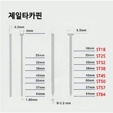 제일타카CT64 제일콘타카 콘크리트 네일러 CT64R3, ST38(1갑/1000), 1개