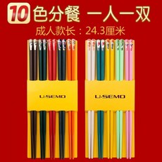 창업을위한중국